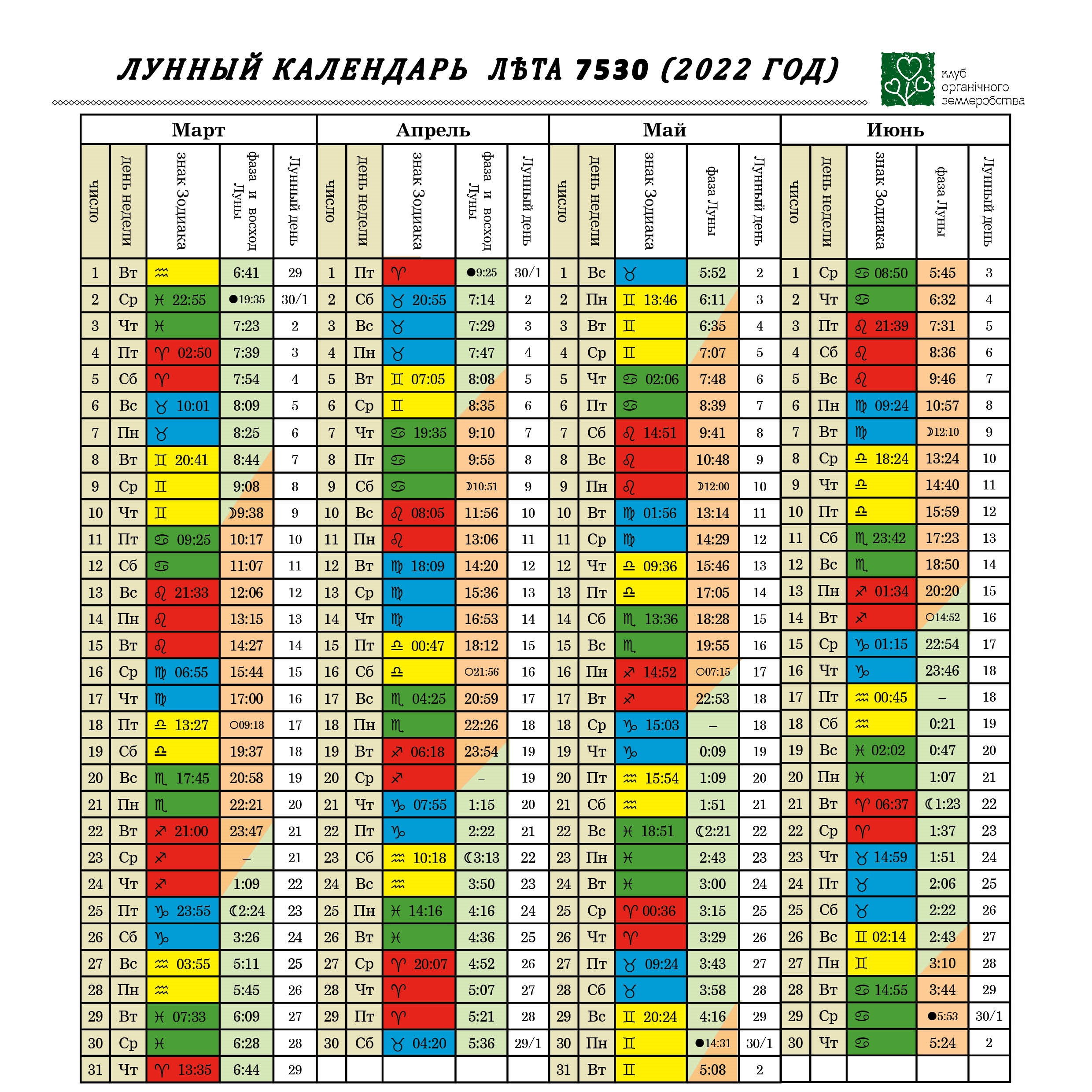 лунный календарь