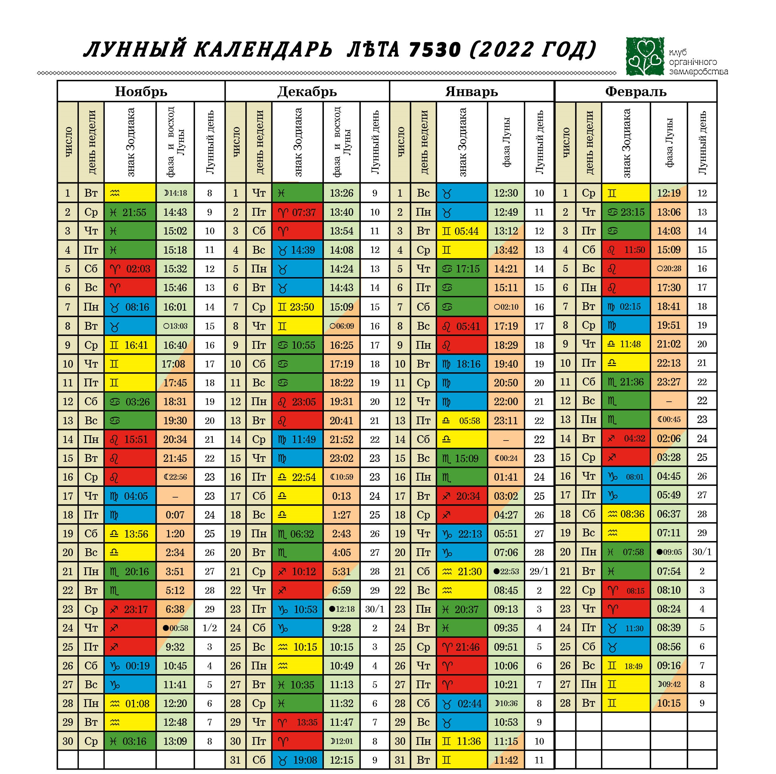 лунный календарь